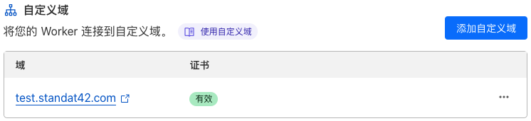 自定义域名已生效